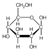 Glucose